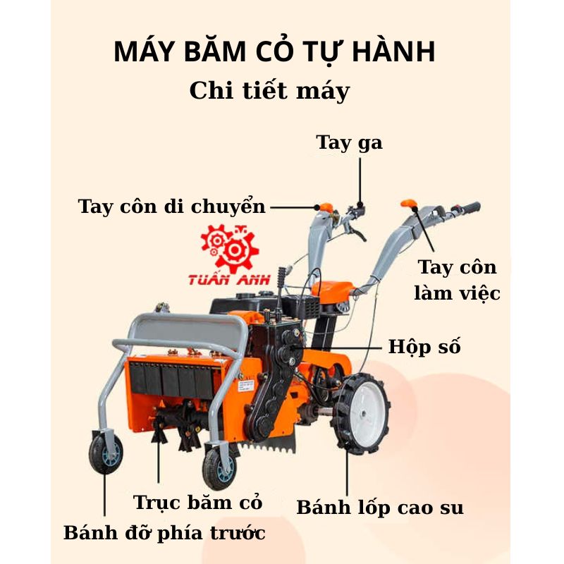 chi tiết máy băm cỏ 4 chức năng bản cải tiến