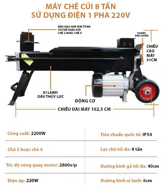 Thông số máy chẻ củi thủy lực 1 pha lực ép 8 tấn