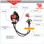 Máy cắt cỏ đeo lưng Honda GX35 chính hãng